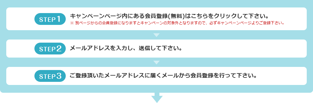 STEP1 キャンペーンページ内にある会員登録（無料）はこちらをクリックして下さい。※ 別ページからの会員登録になりますとキャンペーンの対象外となりますので、必ずキャンペーンページよりご登録下さい。 STEP2 メールアドレスを入力し、送信して下さい。 STEP3 ご登録頂いたメールアドレスに届くメールから会員登録を行って下さい。