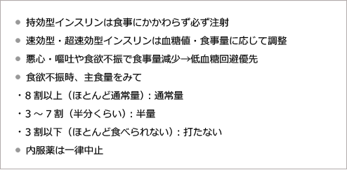 表2　当院のシックデイルール