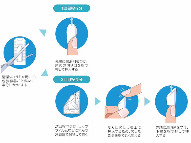 坐薬の半量投与