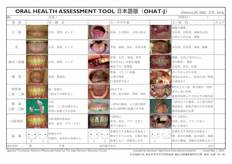図11　ORAL HEALTH ASSESMENT TOOL日本語版（OHAT-J）