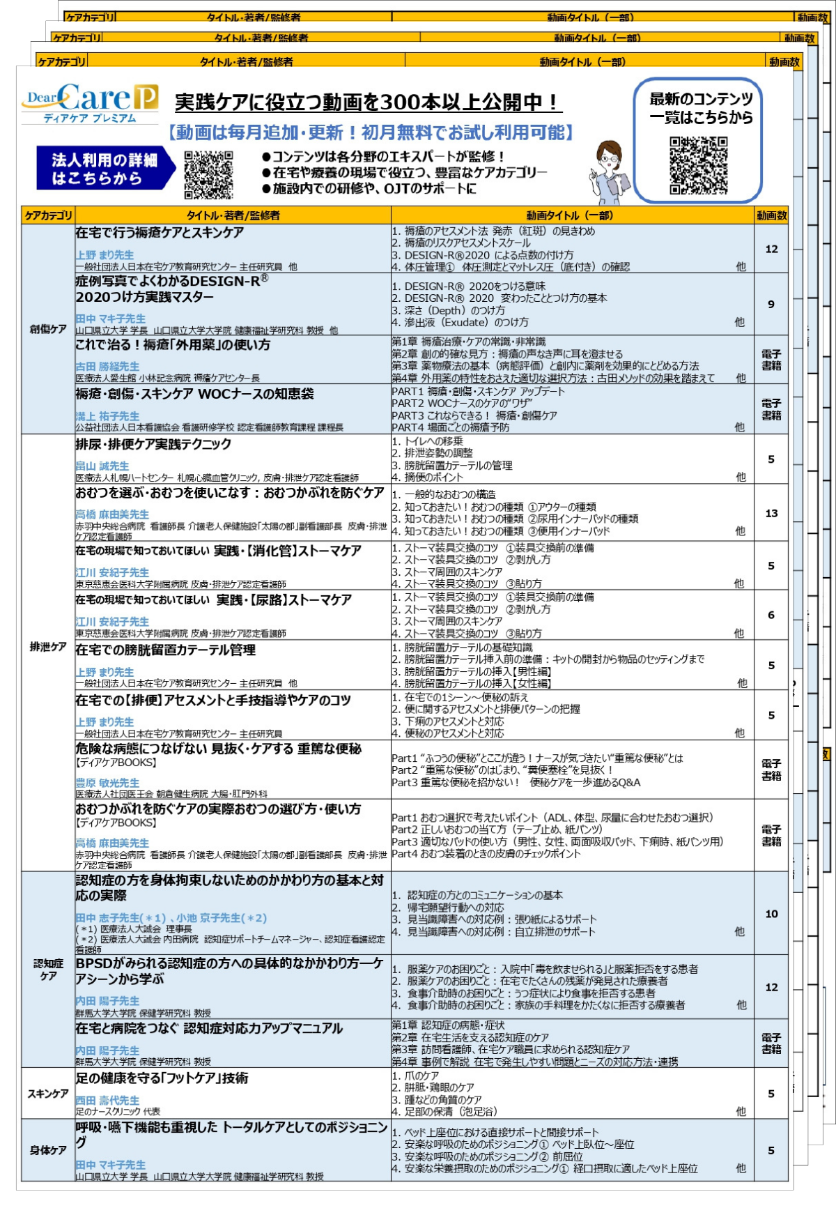 コンテンツ一覧