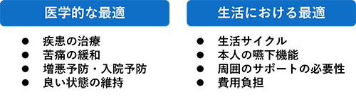 医学的な最適と生活における最適
