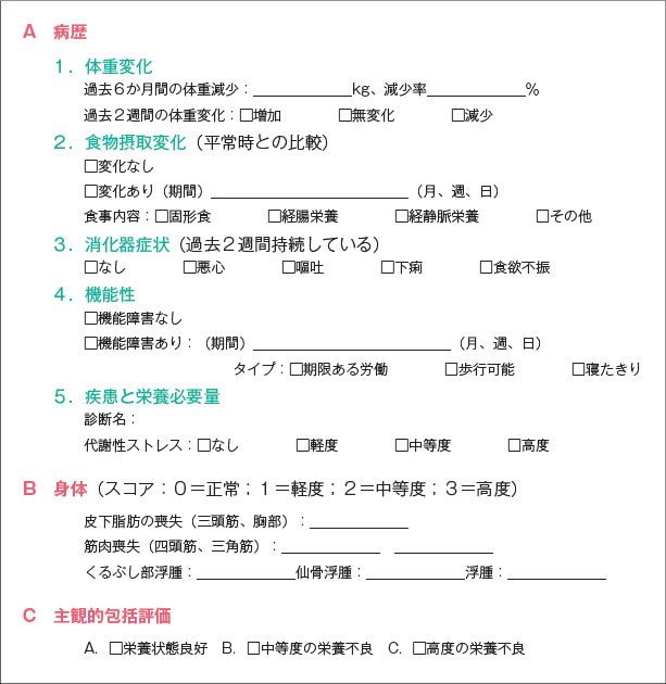 図２ SGA（subjective global assessment：主観的包括的栄養評価）