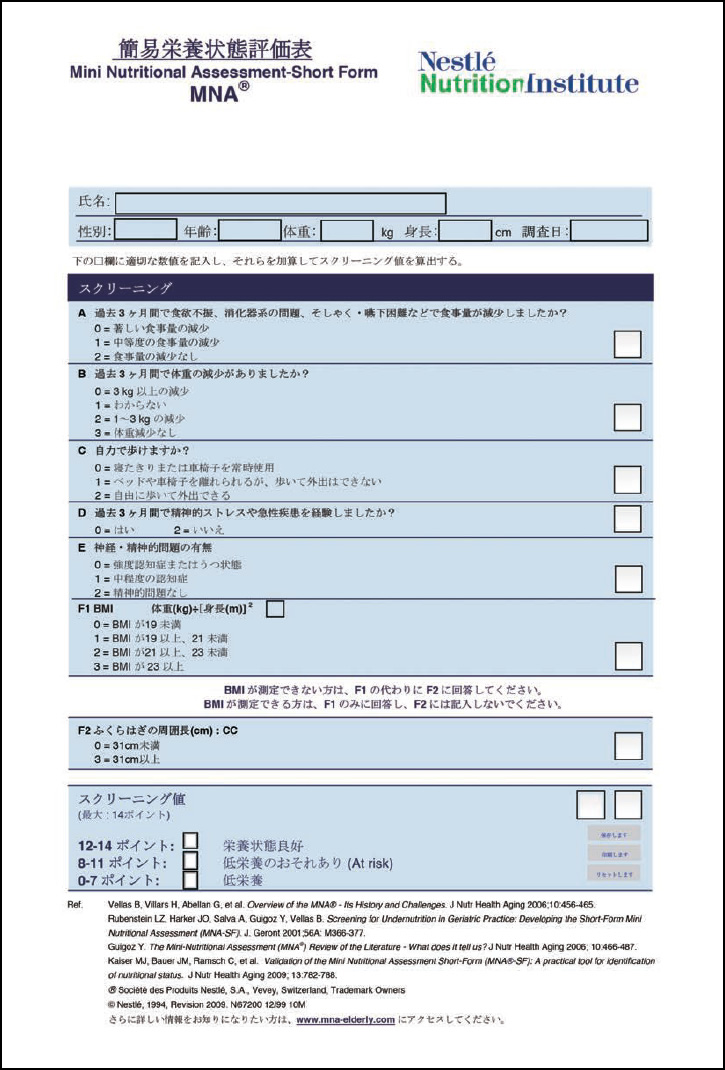 図３ MNA<sup>®</sup>（mini nutritional assessment）-SF