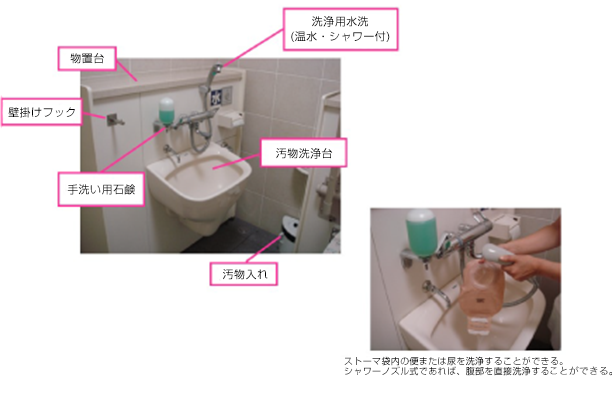 オストメイト対応トイレの主な設備