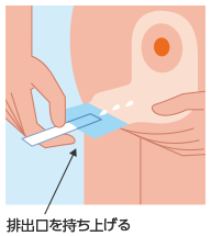 図６ 消臭剤（袋の中に入れるタイプ）