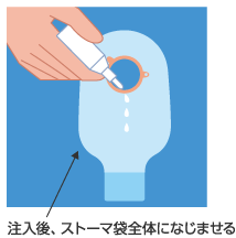 図６ 消臭剤（袋の中に入れるタイプ）