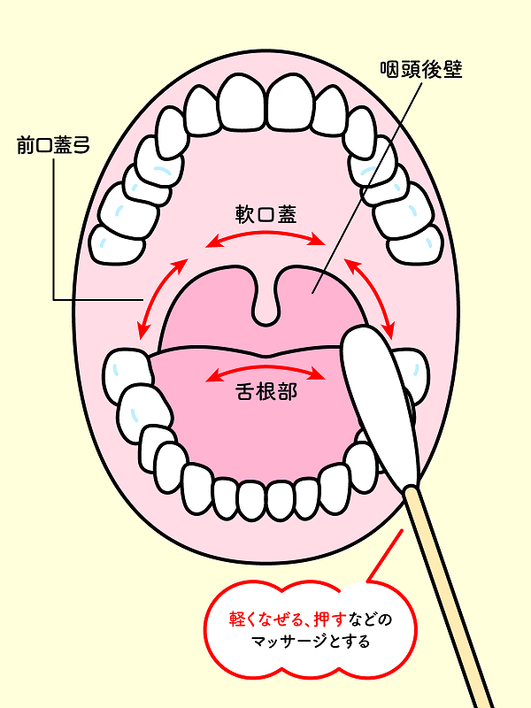 のどのアイスマッサージ